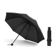 Parasol totalmente automático plegable en tres posiciones