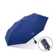 Parasol totalmente automático plegable en tres posiciones