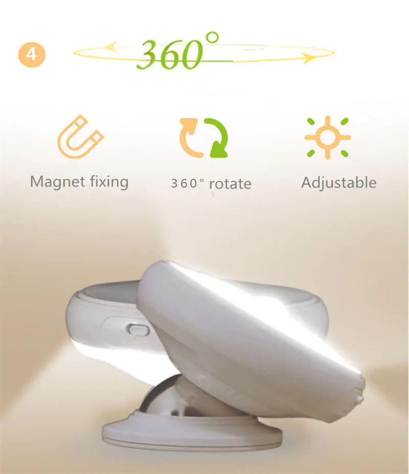 LED Motion Sensor Night Light for Stairs and Closets