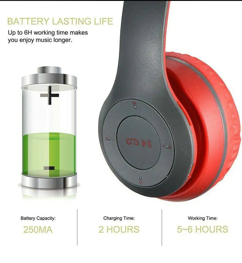 P47 Wireless Bluetooth Headphones for Gaming and Calls