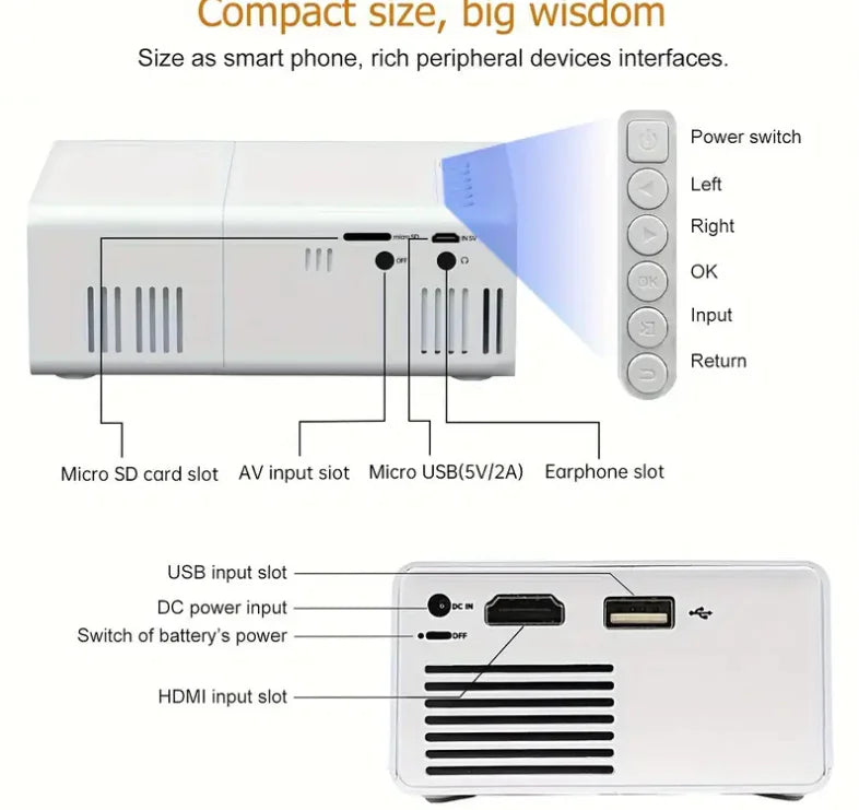 Portable LED Projector for Easy Use