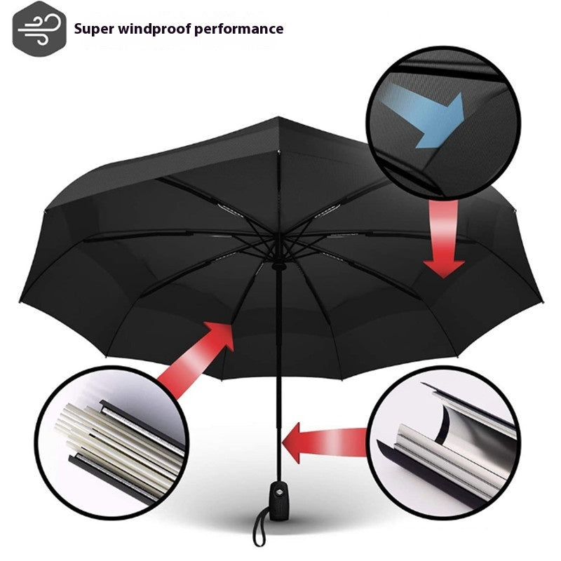 Breathable Double-layer Automatic Folding Travel Wind Shielding Umbrella